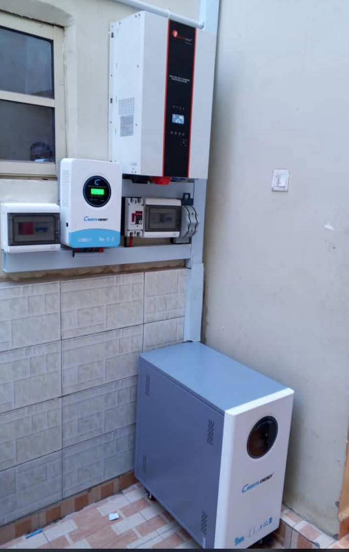 Solar Project